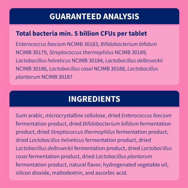 Nutramax Proviable Probiotics for Dogs, Daily Digestive Health Supplement with Multiple Strains of Bacteria, Dog Probiotics Plus Prebiotics, 60 Chewable Tablets