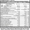MDR Fitness Tabs Patented AM/PM Multivitamin for Men Doctor Formulated with Right Nutrients at The Right Time - Gluten Free - 2 Month Supply
