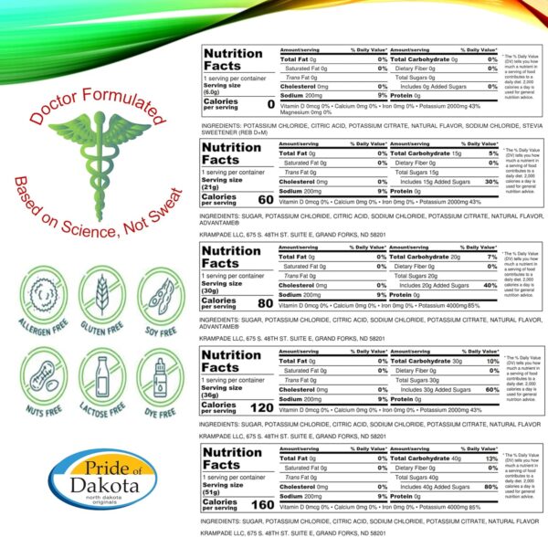 Electrolytes Powder Potassium Supplement - 2000 mg K+, >2X More Than Coconut Water | Cramp Relief and Prevention | Hydration Powder Packets