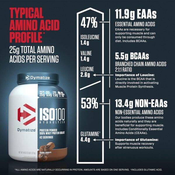 Dymatize ISO100 Hydrolyzed Protein Powder, 100% Whey Isolate Protein, 25g of Protein, 5.5g BCAAs, Gluten Free, Fast Absorbing, Easy Digesting, Gourmet Chocolate, 3 Pound