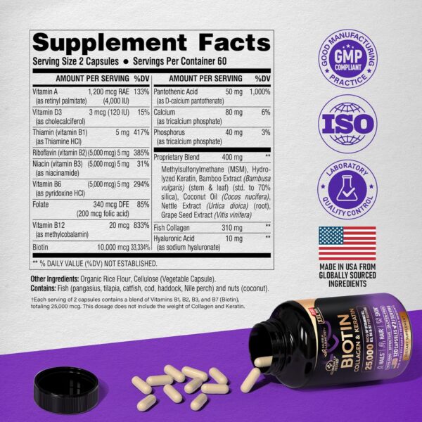 Biotin | Collagen | Keratin - Clinically Tested Supplement - Hair Growth Support, Skin & Nails - 25000 mcg Vitamins B2, B3, B6 & B7 + B1 & Hyaluronic Acid - Made in USA - Women & Men | 120 Capsules