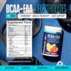 Reebok REECover Amino Acids + Electrolytes | 8g EAAs, 5g BCAAs, Hydration Matrix | Muscle Recovery, Strength | Post-Workout Support | 30 Servings | Strawberry Lemonade